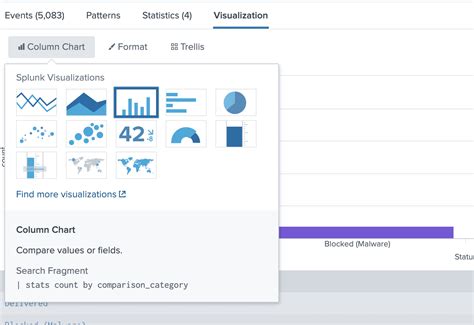 Image result for Splunk Software