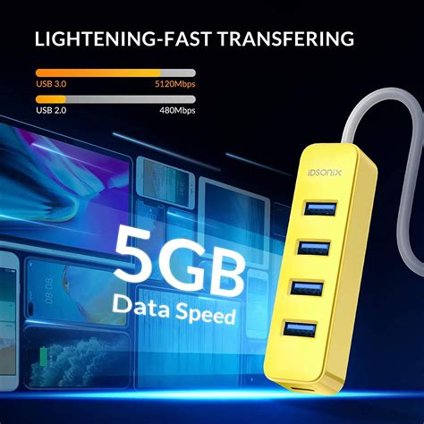 Buy iDsonix USB 3.0 Hub, 4-Port 5V / 2A Powered USB Hub, 5Gbps ...