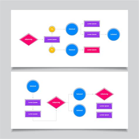 Image result for Flow Chart Images Using Shapes