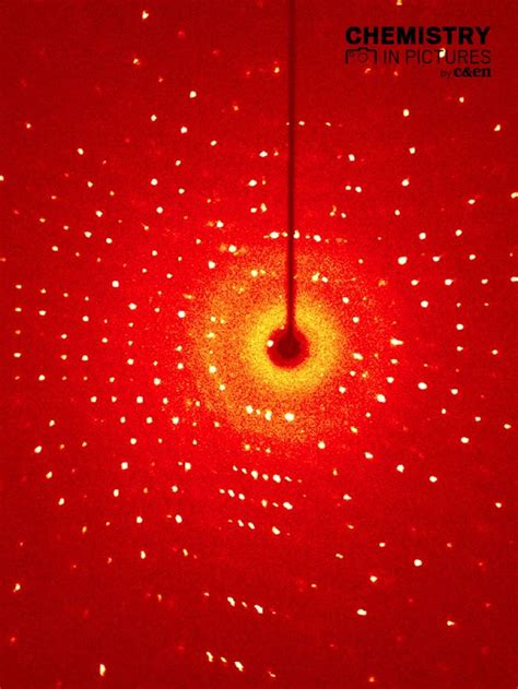 Image result for Loop for Crystal Diffraction