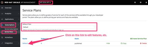 Chapter 3. Configuring signup flows | Creating the Developer Portal ...