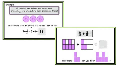 Image result for Fraction Division Examples