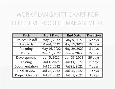 Work Plan Management 的图像结果