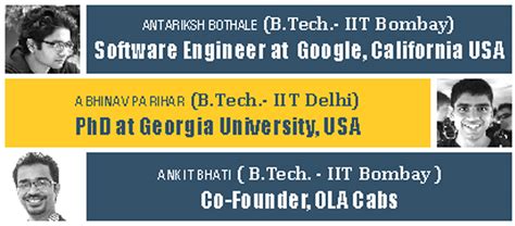 CLG Institute