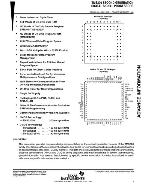 Image result for Texas Instruments TMS320 TMS320 Programming