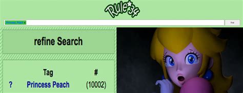Peach now has over 10,000 images on Rule 34 | Know Your Meme