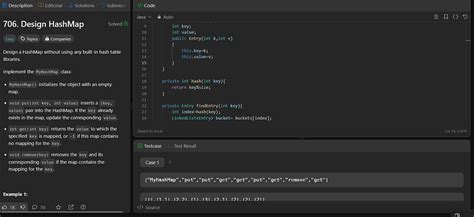 Image result for HashMap Implementation LeetCode
