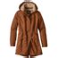 Patagonia Insulated Prairie Dawn Parka - Women's — CampSaver