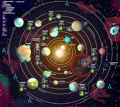 Image result for Multiverse Simulation Computer
