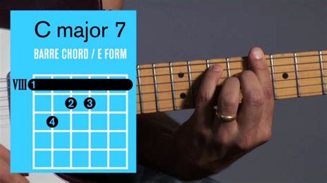 How to Play a C Major 7 Barre Chord on Guitar - Howcast