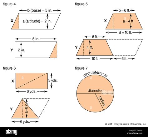 Geometría Trapezoidal DGGS Eckhart's Trapezoid Projection 0°E,