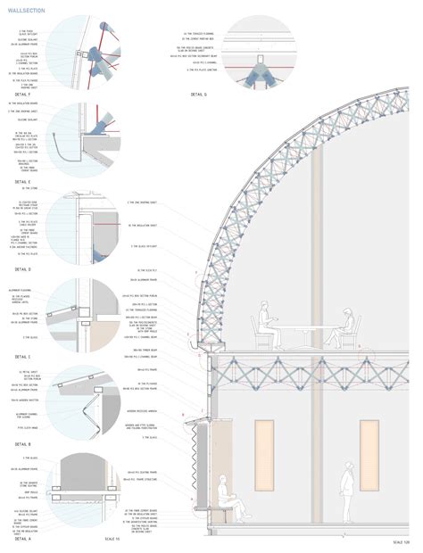 Library, Radical City Youth Centre | CEPT - Portfolio