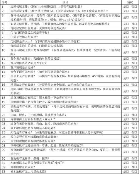 验房表格_word文档在线阅读与下载_免费文档