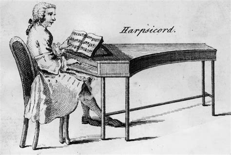 Who invented the piano? And why was he forgotten? - Vox
