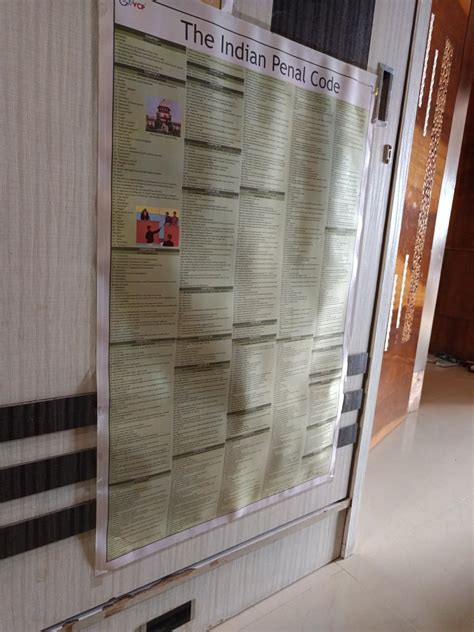 Buy NEW LAW CHARTS SET OF 5 | ENGLISH | LAMINATED | BNS Chart, BNSS ...