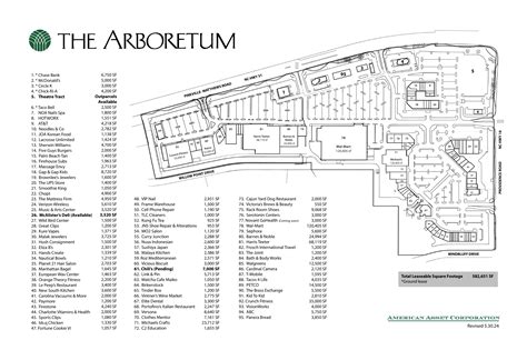 The Arboretum Shopping Center :: American Asset Corporate