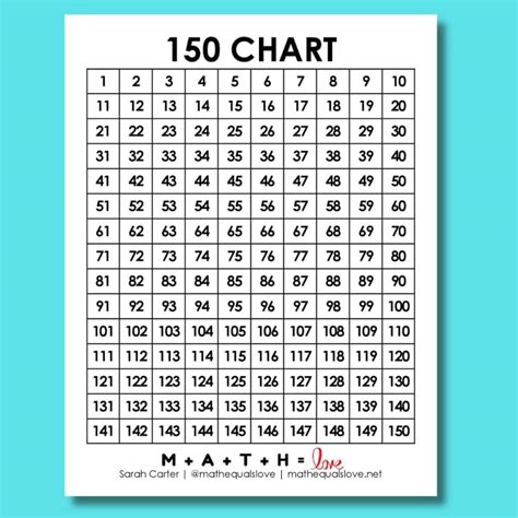 1-150 Number Chart (Free Printable PDF) - Worksheets Library