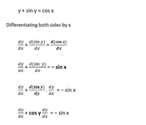 find dy/dx, if y=cos x/sin x by using division rule of derivative ...