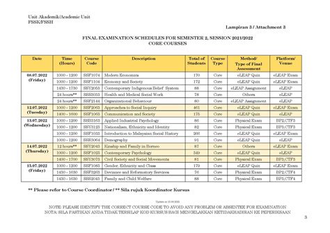 FSSH: FINAL EXAMINATION SCHEDULE SEMESTER 2 SESSION 2021/2022