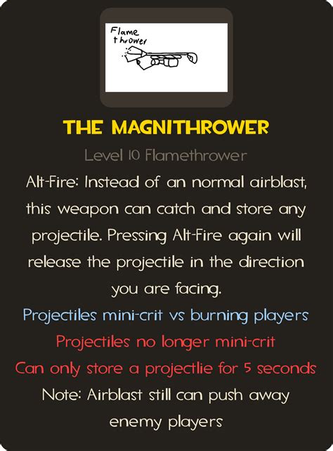 Image result for Pyro Tf2 Flamethrower