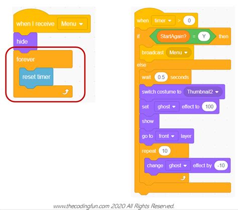 Image result for Coding/Decoding Thumbnail