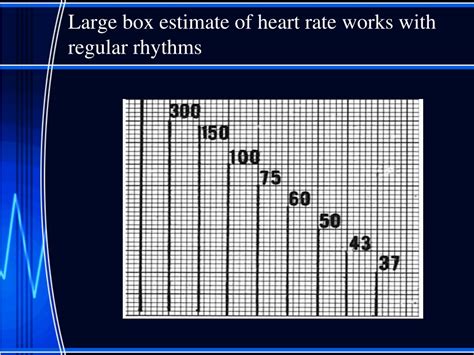 PPT - Nursing Interpretation of the Electrocardiogram (ECG), Telemetry ...