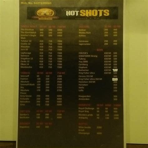Menu at THE HOT SHOTS, Patiala, near Gopal Sweets