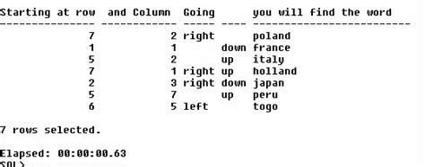 Image result for SQL Query for Word