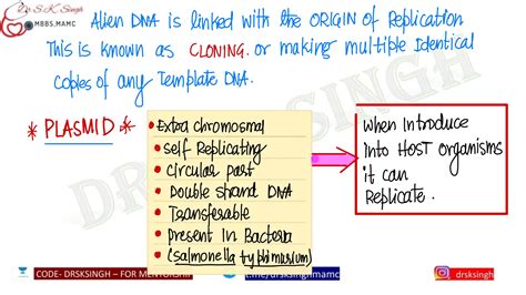 Image result for Biotechnology Process
