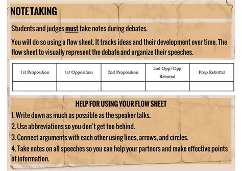 Debate intro:how to | PDF