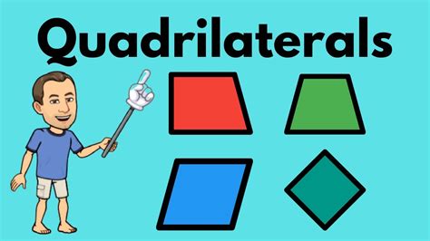 Image result for Quadrilateral Problems