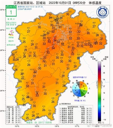 赣州两地今突降冰雹！江西未来一周雨下不停，强对流天气需注意防范