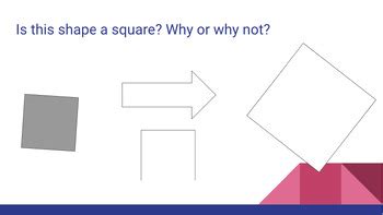 Image result for Square Root Introduction