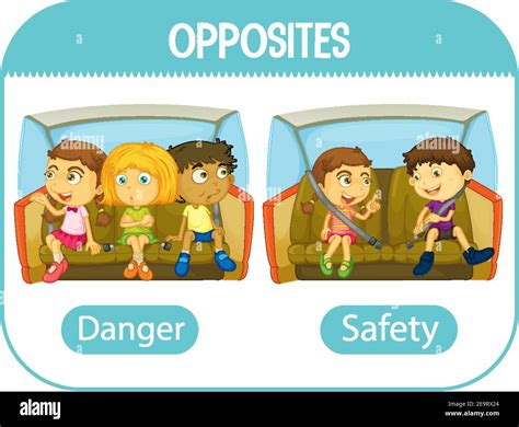 Opposite words with danger and safety illustration Stock Vector Image ...
