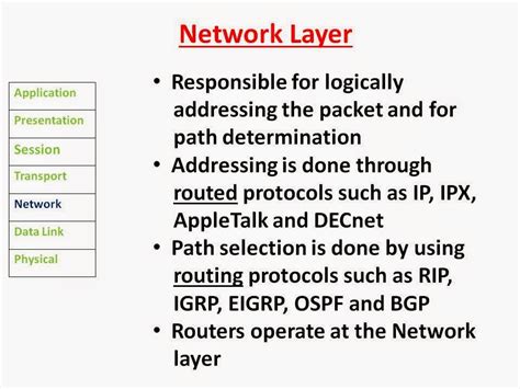 Image result for Linux OSI Model