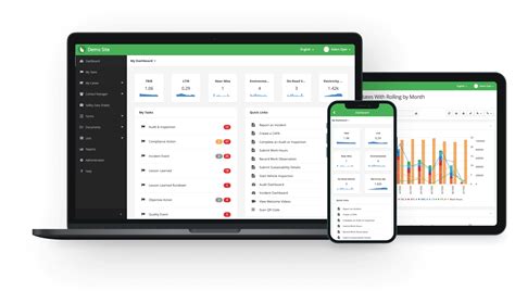 EHS Software & Management System | EHS Insight