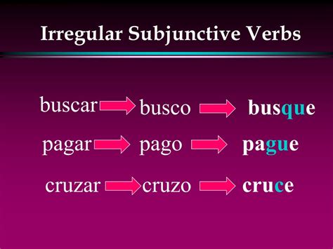 Irregular Subjunctive Verbs