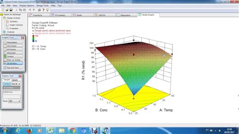 Image result for Design–Expert Design-Expert Tutorials