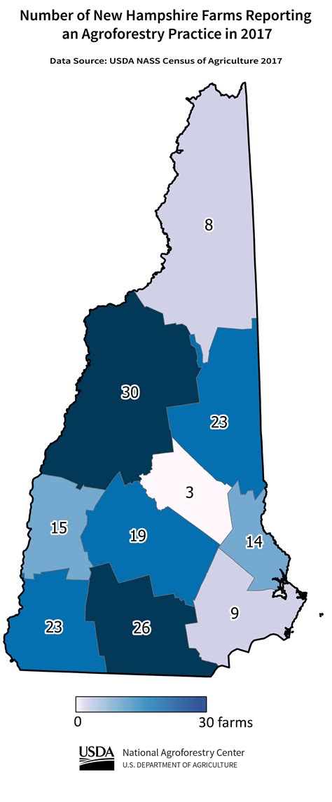 Census of Agriculture – Agroforestry Data