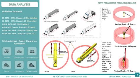 PCM21326 | CEPT - Portfolio
