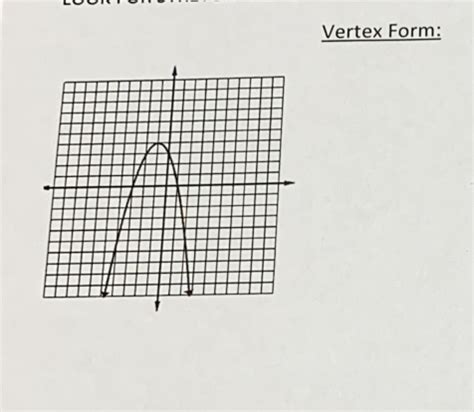 Image result for Transformations Using Vertex Form