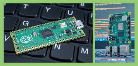 Image result for Ham Radio World Map for Raspberry Pi 4