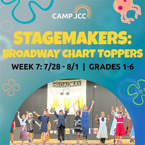 Stagemakers Camp: Broadway Chart Toppers, 702 N. 22nd Street, Allentown ...