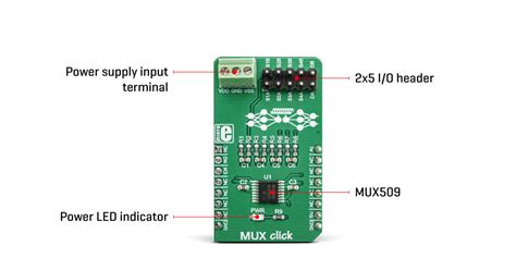 MUX click at MG Super Labs India