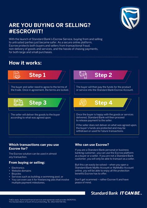 Protect your business from fraud with Standard Bank’s Escrow payment ...