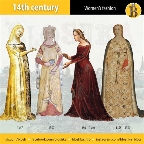 14th century women’s fashion :: Behance
