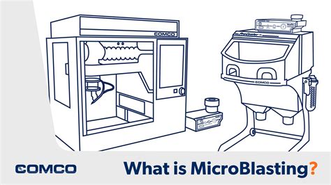 Micro Blasting Machine 的图像结果