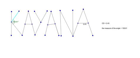 Image result for GeoGebra Drawing