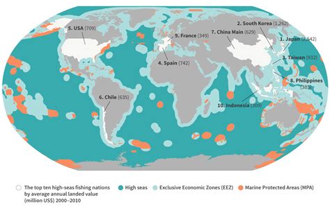 As catch reduces, should nations close the high seas to fishing?