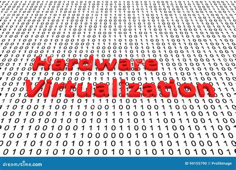 Image result for Virtualization Code